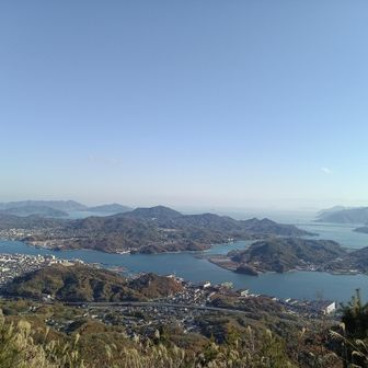 展望台からの眺望。