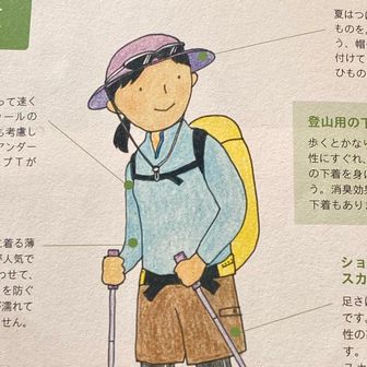 ちいちゃなお池