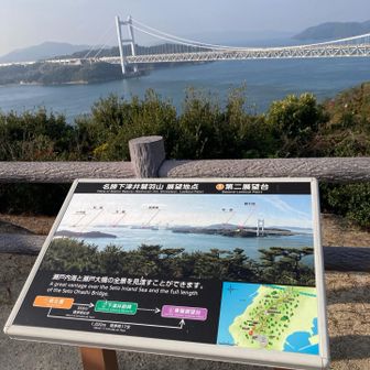 いろんなところから眺められる。👍