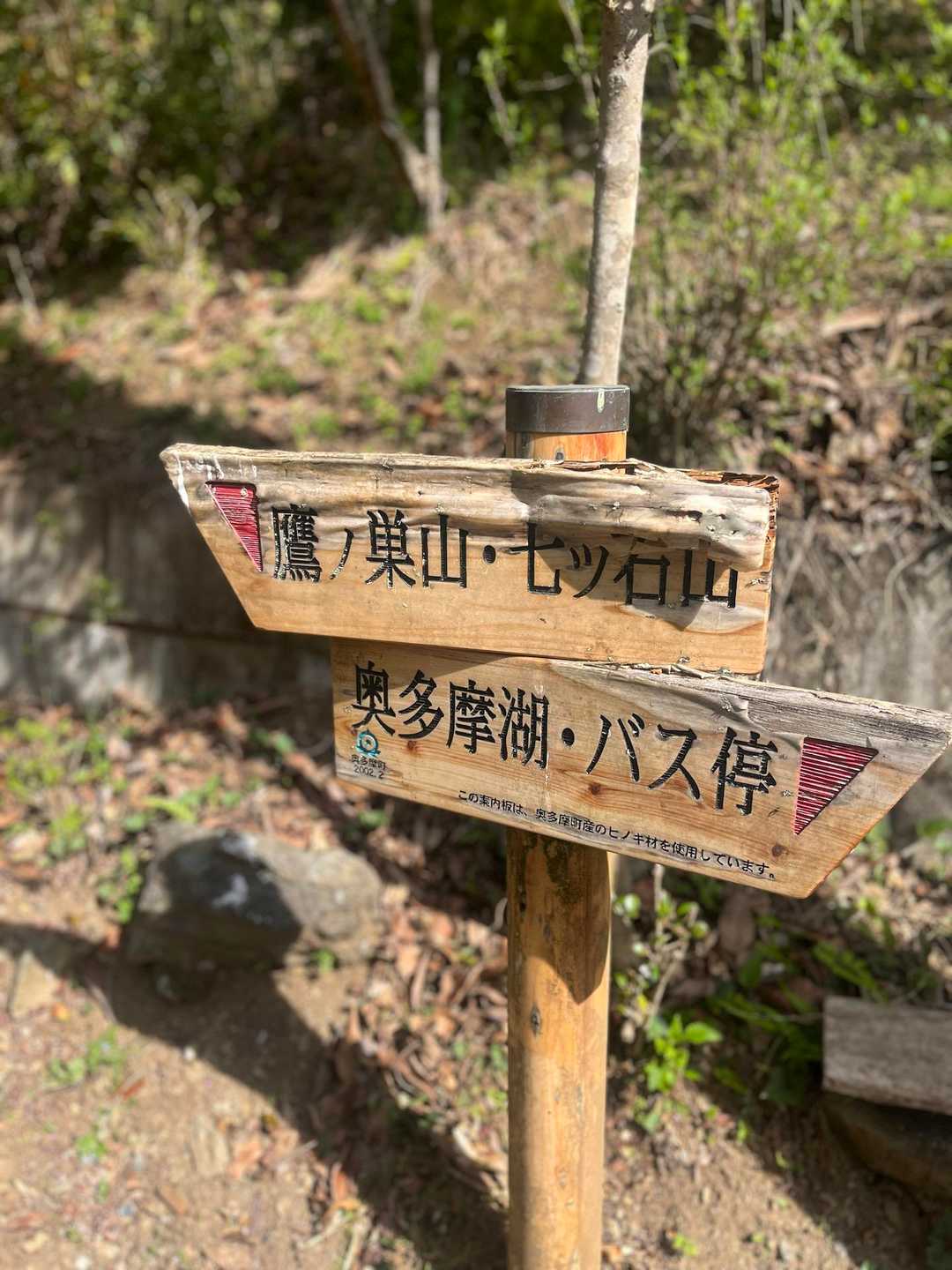 鷹ノ巣山-水根山-城山-六ツ石山-長尾ノ頭 周回コースの写真