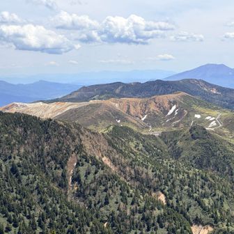浅間山と本白根山とさっき歩いた白根山〜