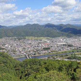 嵐山5座縦走（阪急嵐山からJR保津峡まで） / yoshiの登山データ