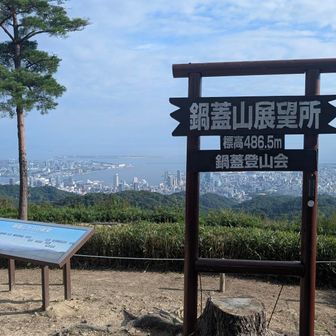 ここの景色で回復