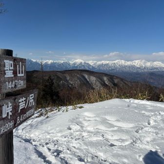 聖山山頂
到着時は貸切✨