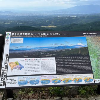 十国峠の案内