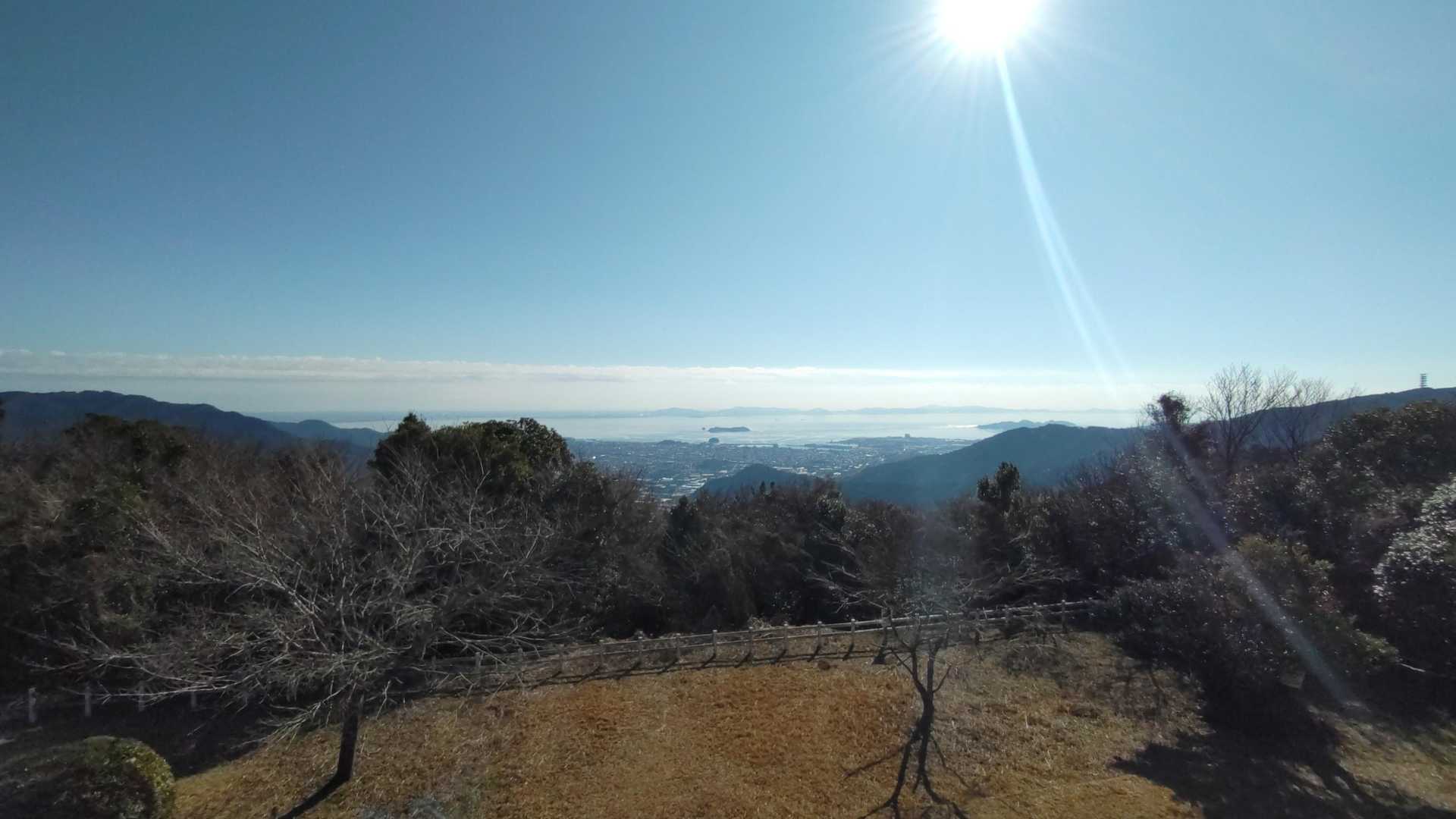 360°の展望