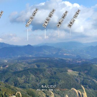 AR山ナビの画面　③
