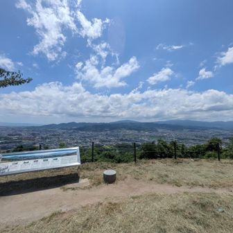 １座目、岩屋山▲