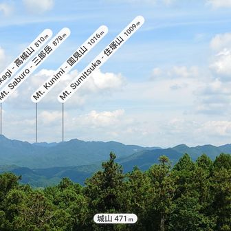 三郎岳と袴岳の間に国見山と住塚山。