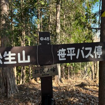 ここ迄来たなら時間が見えて来たぞ🙄
もう急がなくても大丈夫🥴