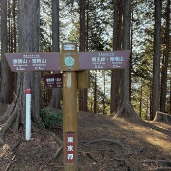 いたる所に表示がある。