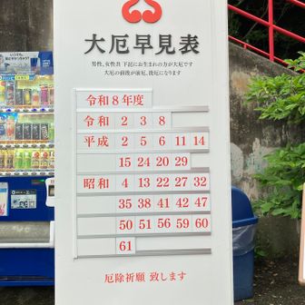 大厄の私はすでに厄祓い済みですが、

令和八年生まれって、今年産まれたばかりでもう大厄って！！！？😱