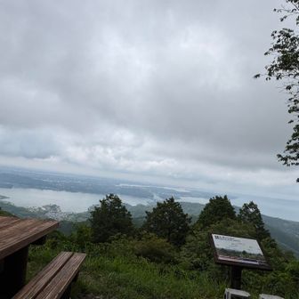 途中も尉ケ峰山頂でもだーれとも会わず