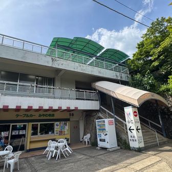 ありがとうロープウェイ