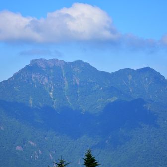 づっちーサマ、今日も絶景ありがとう✨🙏