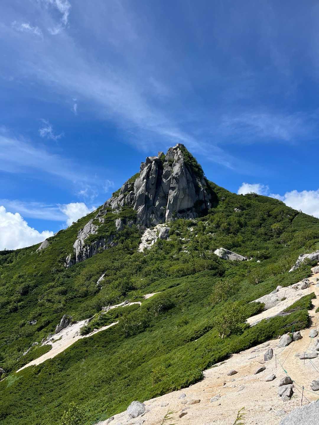 北アルプス裏銀座登山口-前烏帽子岳-烏帽子岳-野口五郎岳- 縦走コースの写真