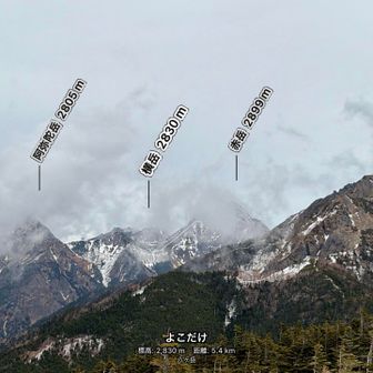 夏場には赤岳に行ってみたい