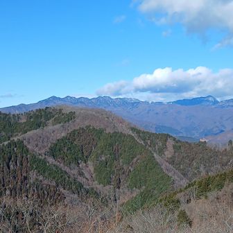 そこから時計回りに袈裟丸山､皇海山方面