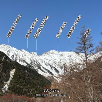 ジャンダルムかー😍