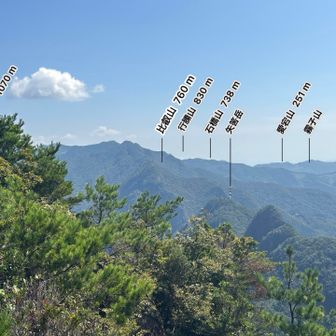 比叡山と矢筈岳。