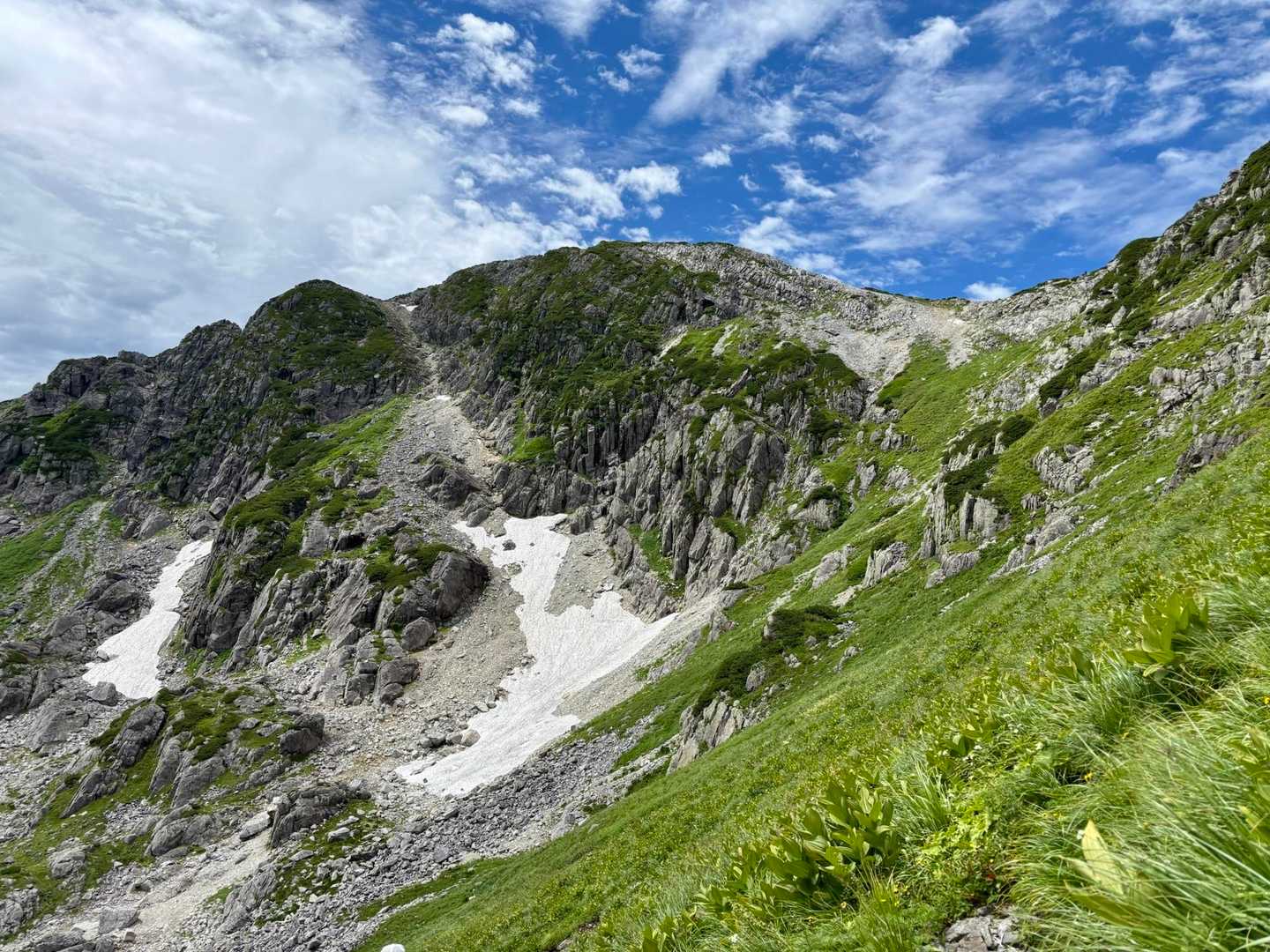薬師岳登山口-五光岩ベンチ-太郎山-北ノ俣岳-赤木岳-中俣 縦走コースの写真