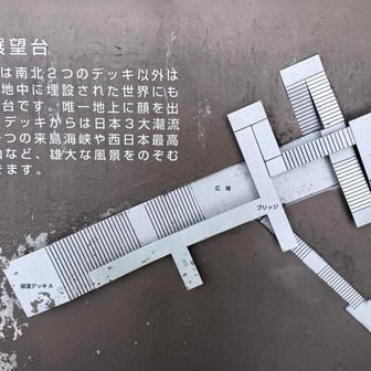 ２つのデッキ以外は地中だとは驚き😱