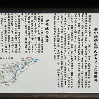 織田信長&徳川家康軍との戦いに敗れた武田勝頼を迎えるために3日で造ったと言われる潜龍院

真田昌幸（幸村の父）は戦上手だったから、もし勝頼がここに来たら歴史は変わったかも…
想像が膨らむ🎈