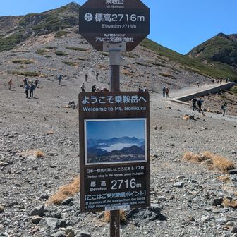 県境広場（富士見岳と大黒岳の間　2716m）