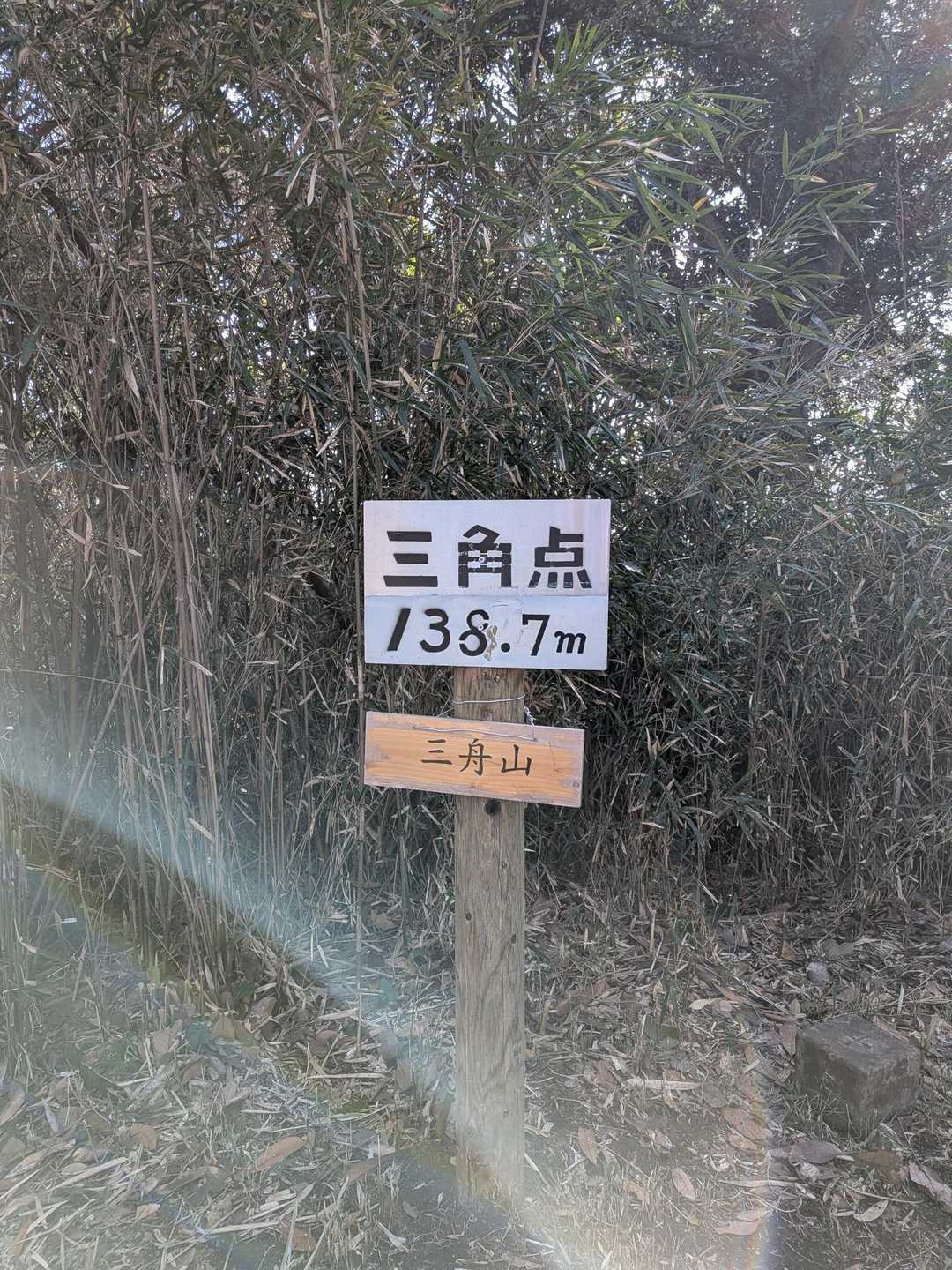 たまには寄りましょう（笑）