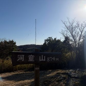 山頂⛰️
ピーク②