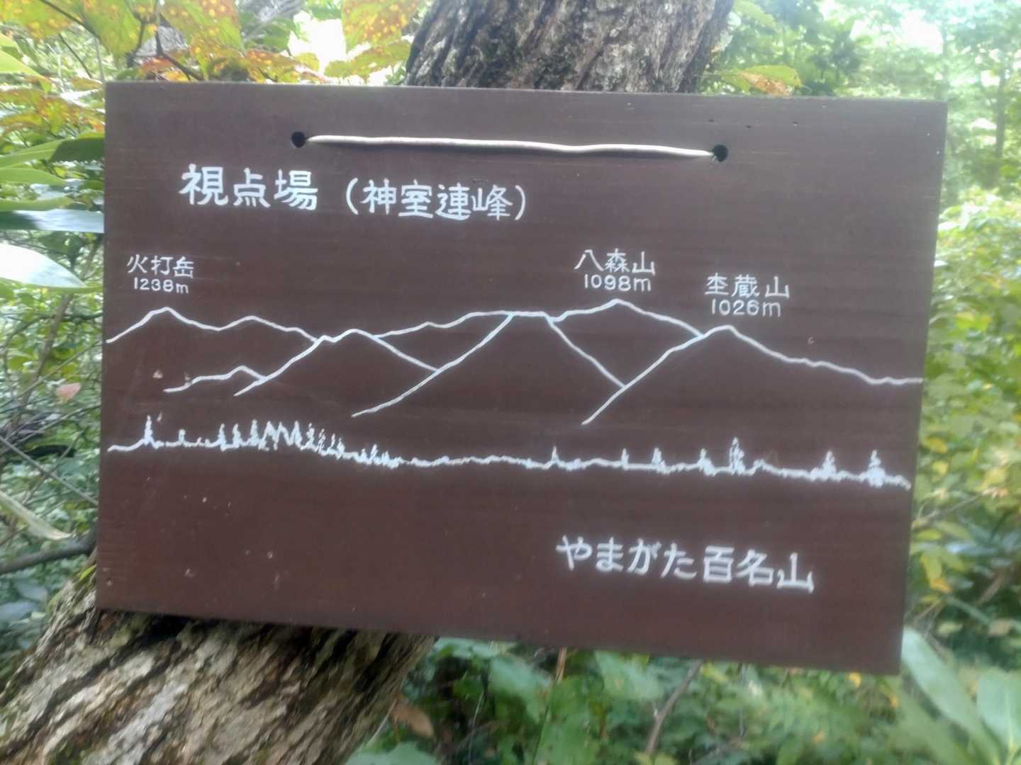 眺望スポットの看板