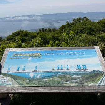ドンデン山荘からはすでに絶景の眺め