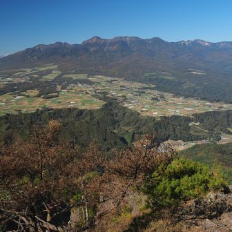 八ヶ岳の麓が丸ごと見える