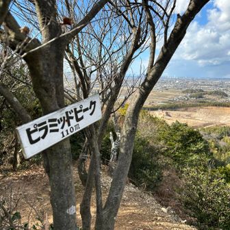 独標から先は行けてないけど
西尾ならなんでも可能だ🉑

しかし爆風🌪️