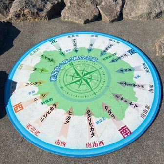 利尻で漁をするにあたり、風の状況がいかに大事な事だったかよくわかる