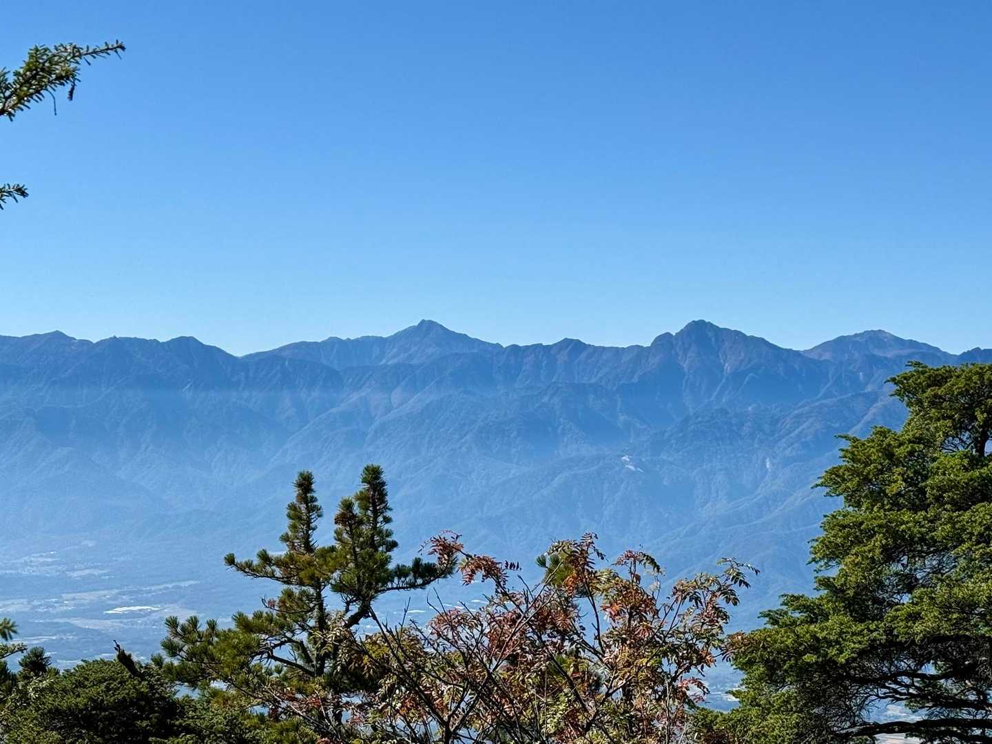 先週　頑張った😍
