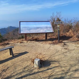 クマン岳山頂

熊ヶ岳が変化してクマン岳に・・との説明板がある