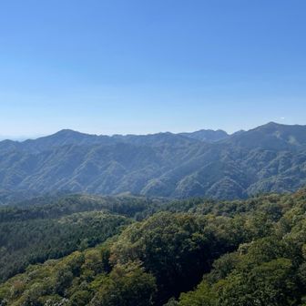 常陸国の山々。男体山、高崎山、籠岩山…