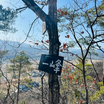 各ピークには手作り看板