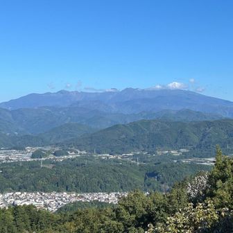 今日の【乗鞍岳（剣ヶ峰）標高3,026m】です

💙✨💙✨💙Sky Blue💙✨💙✨💙