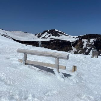 銀明水から剣ヶ峰