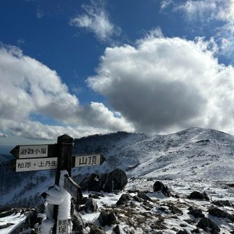 経塚山ピーク