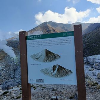 噴火で谷が形成されたことが説明されています