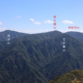 南側には高平山から浄法寺山が目の前に見え
ました。