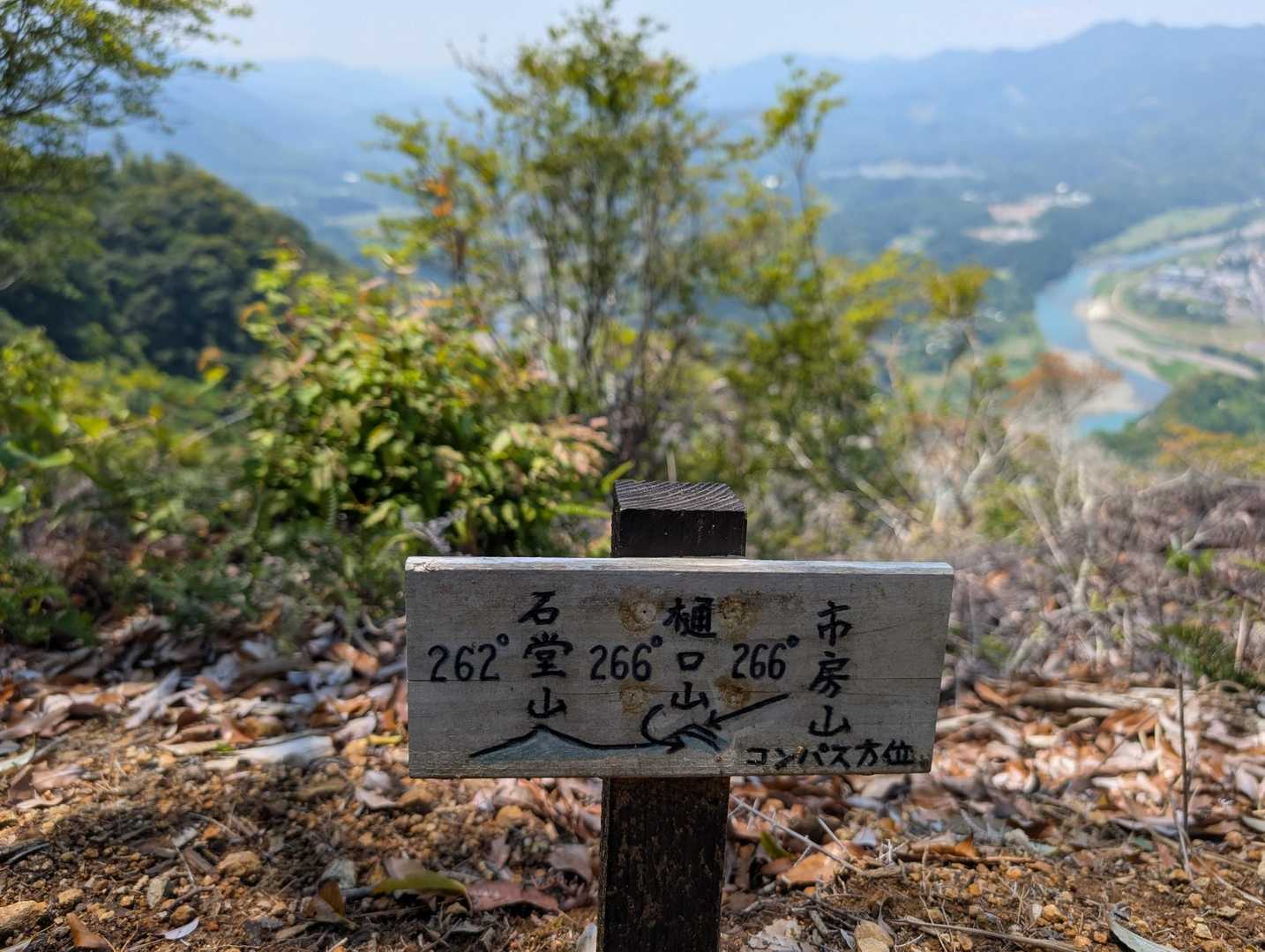何処がどの山か🤔