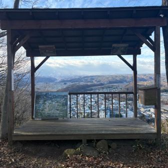 中山道（小田井宿・塩名田宿・八幡宿・望月宿・芦田宿） 二の丸にある展望台