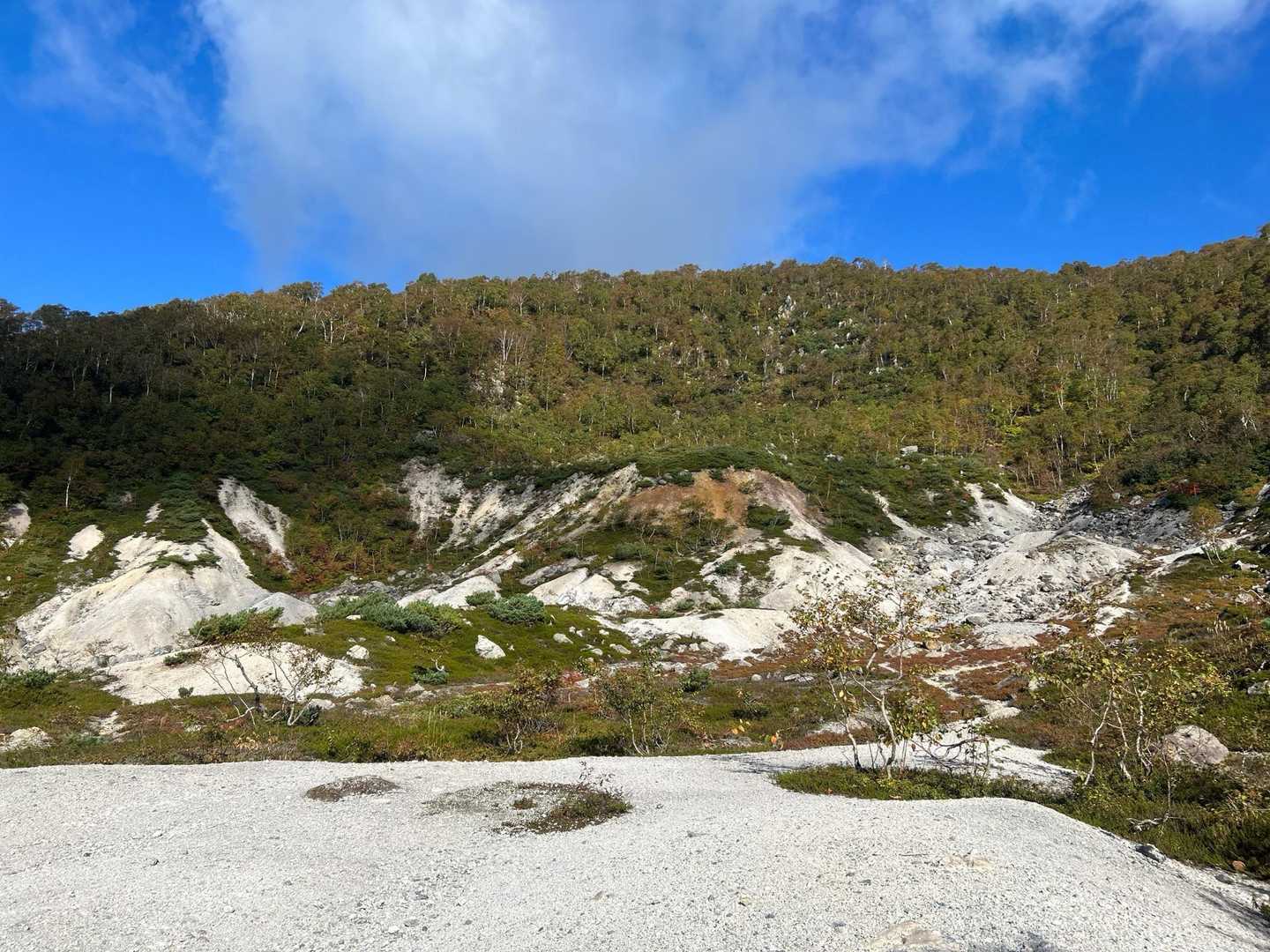 ニセコアンヌプリ登山口-ニセコアンヌプリ 往復コースの写真
