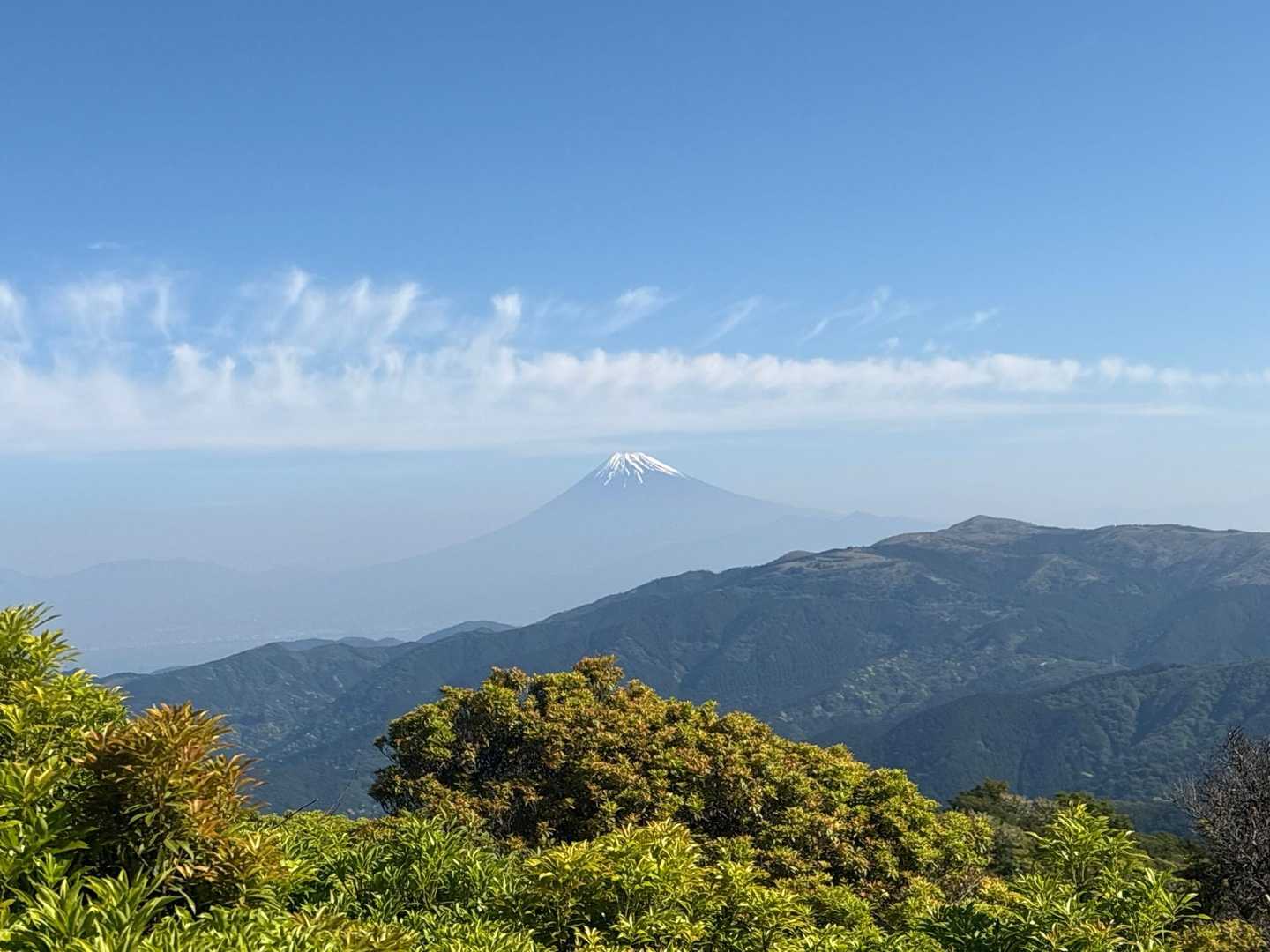 だんだん近くなる富士山