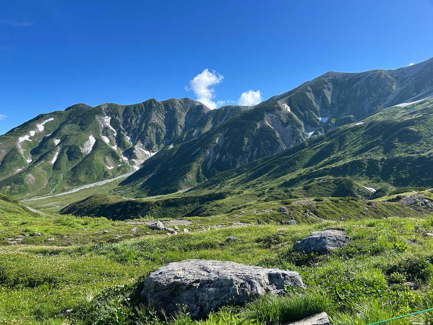 一ノ越-立山 往復コースの写真