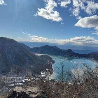 烏帽子ヶ岳の先〜。
ここが一番かも。